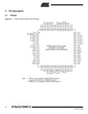 AT89C51SND1C-7HTUL datasheet.datasheet_page 4