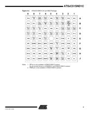 AT89C51SND1C-7HTUL datasheet.datasheet_page 5