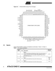 AT89C51SND1C-7HTUL datasheet.datasheet_page 6