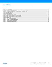 ATM90E25-YU-B datasheet.datasheet_page 5