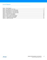 ATM90E25-YU-B datasheet.datasheet_page 6