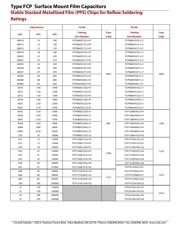 ECHU1C103JX5 datasheet.datasheet_page 2