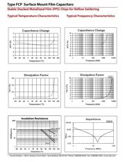 ECHU1H471JX5 datasheet.datasheet_page 3