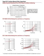 ECHU1C103JX5 datasheet.datasheet_page 5