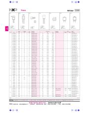 BT137-600D,127 datasheet.datasheet_page 1