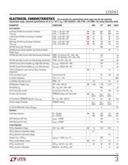 LT3761EMSE#PBF datasheet.datasheet_page 3