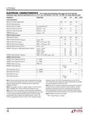 LT3761EMSE#PBF datasheet.datasheet_page 4