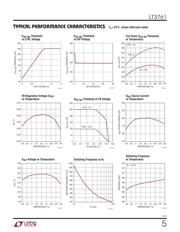 LT3761EMSE#PBF datasheet.datasheet_page 5