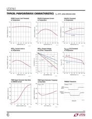 LT3761EMSE#PBF datasheet.datasheet_page 6