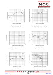 MJD122-TP datasheet.datasheet_page 2