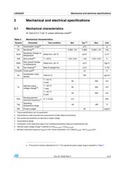 LIS352AX datasheet.datasheet_page 5