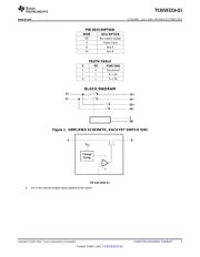 TS3USB221AQRSERQ1 datasheet.datasheet_page 3