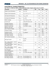 MPQ4423HGQ-AEC1-Z datasheet.datasheet_page 4