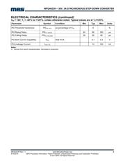 MPQ4423HGQ-AEC1-Z datasheet.datasheet_page 5