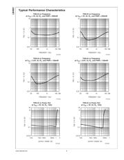 LM4901MM datasheet.datasheet_page 6