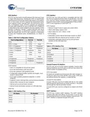 CY7C67200-48BAI datasheet.datasheet_page 4