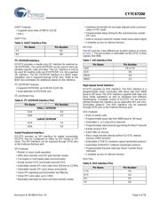 CY7C67200-48BAI datasheet.datasheet_page 5