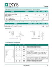 CYG2100 datasheet.datasheet_page 3