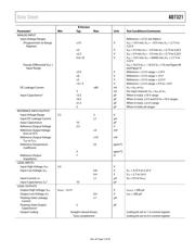 AD7321BRUZ-REEL datasheet.datasheet_page 5