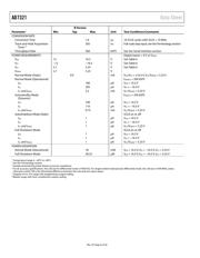 AD7321BRUZ-REEL datasheet.datasheet_page 6