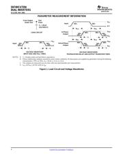 SN74HCU7204PWT datasheet.datasheet_page 4