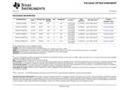 SN74HCU7204PWRG4 datasheet.datasheet_page 5