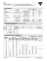 P11S1V0FLSY00502KL 数据规格书 3