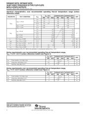 SN74AHC16374DL datasheet.datasheet_page 4