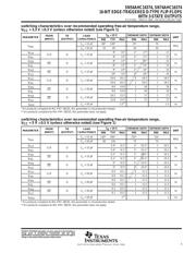 SN74AHC16374DL datasheet.datasheet_page 5