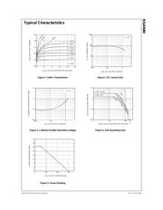 KSA940TU datasheet.datasheet_page 3