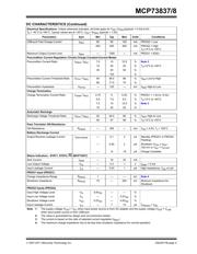 MCP73838-FCI/UN datasheet.datasheet_page 5