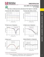 HMC6787ALC5ATYTR datasheet.datasheet_page 4