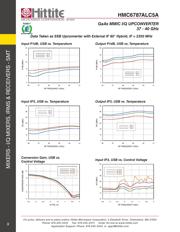 HMC6787ALC5ATYTR datasheet.datasheet_page 5