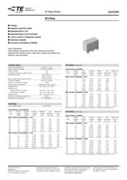 HF351 datasheet.datasheet_page 1