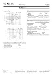 HF351 datasheet.datasheet_page 2