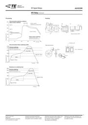 HF351 datasheet.datasheet_page 5