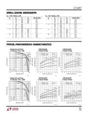 LT1497CS#PBF datasheet.datasheet_page 5