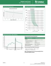 39213150000 datasheet.datasheet_page 2