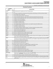 TPA032D04DCAR datasheet.datasheet_page 3