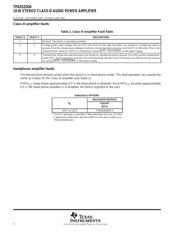 TPA032D04DCAR datasheet.datasheet_page 4