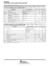 TPA032D04DCAR datasheet.datasheet_page 6