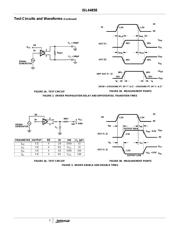 ISL4485EIB-T datasheet.datasheet_page 5