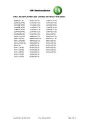 1SMA5941BT3G datasheet.datasheet_page 4