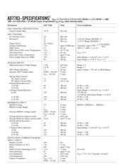 AD7783 datasheet.datasheet_page 2