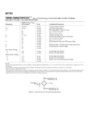 AD7783 datasheet.datasheet_page 4