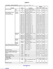 LV8731V-TLM-H datasheet.datasheet_page 3