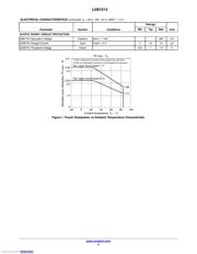 LV8731V-TLM-H datasheet.datasheet_page 4