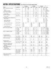 AD708SAR datasheet.datasheet_page 2