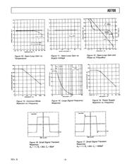 AD708SAR datasheet.datasheet_page 5