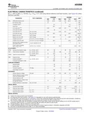 ADS8506IDWRG4 datasheet.datasheet_page 3